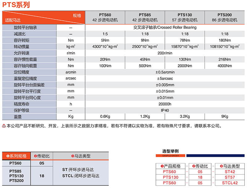 中空旋轉(zhuǎn)平臺PTS系列適配馬達