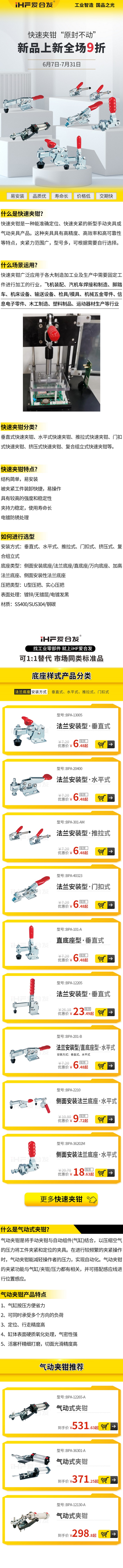 「產(chǎn)品上新」愛合發(fā)快速夾鉗特點(diǎn)！
